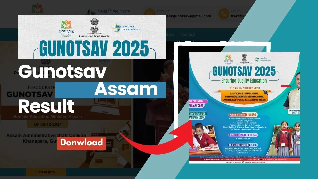 Gunotsav Result 2025 Assam