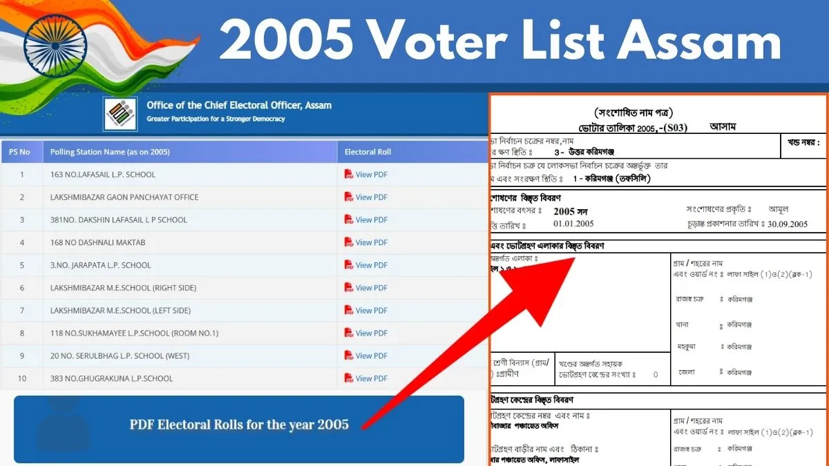 Voter List Assam 2005 PDF Download